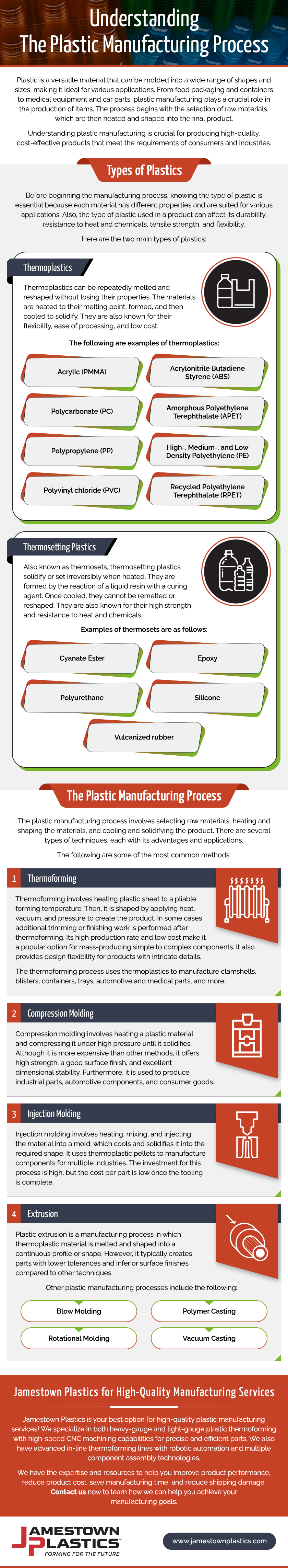 Understanding-The-Plastic-Manufacturing-Process